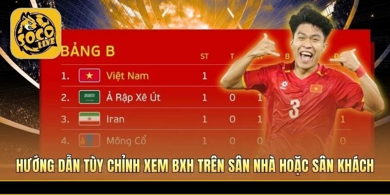 Tùy chỉnh bảng xếp hạng theo sân nhà và sân khách