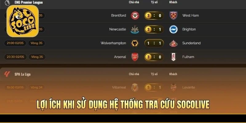 Tiết kiệm thời gian và đảm bảo tính nhất quán khi tra KQBĐ