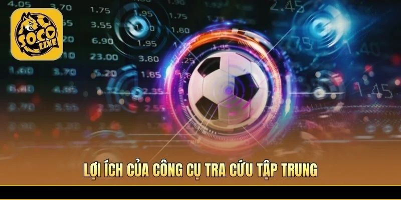 Tiết kiệm thời gian và tăng hiệu quả lên kế hoạch