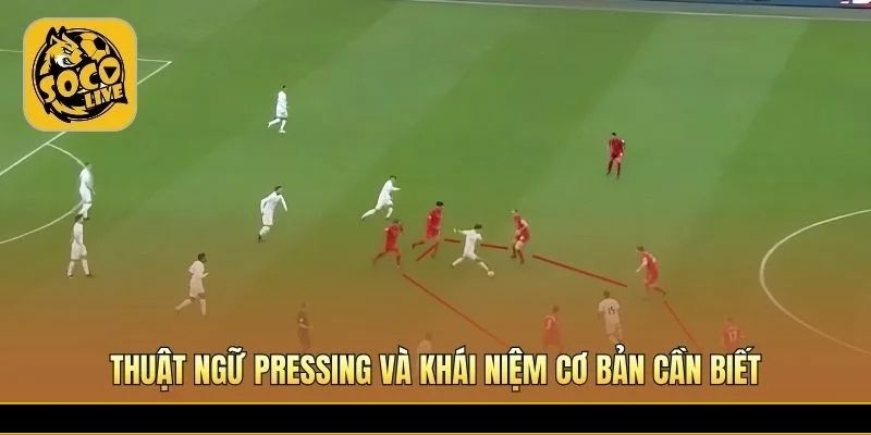 Khái niệm nền tảng giúp hiểu rõ cách gây áp lực