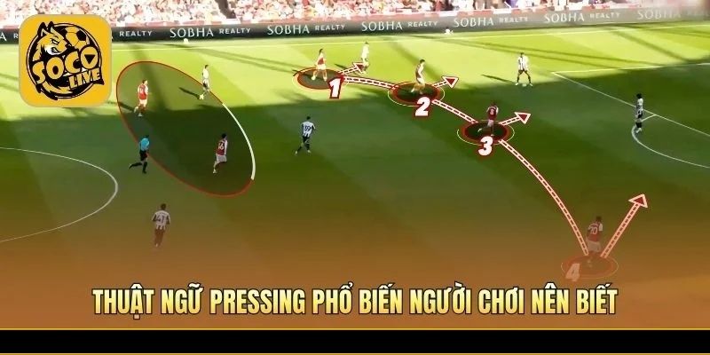 Các kiểu pressing phổ biến giúp phân tích trận đấu hiệu quả
